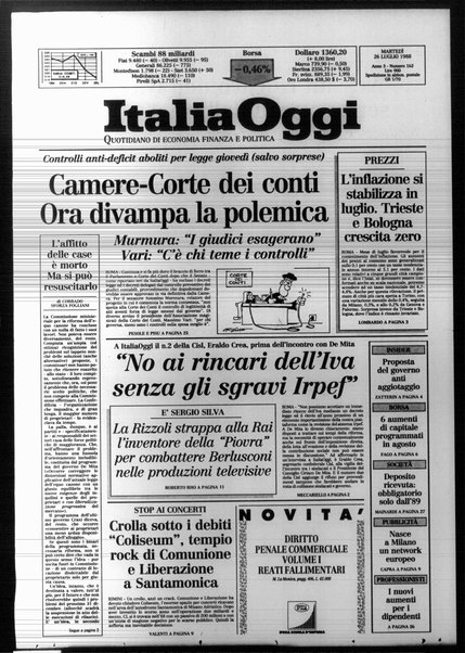 Italia oggi : quotidiano di economia finanza e politica